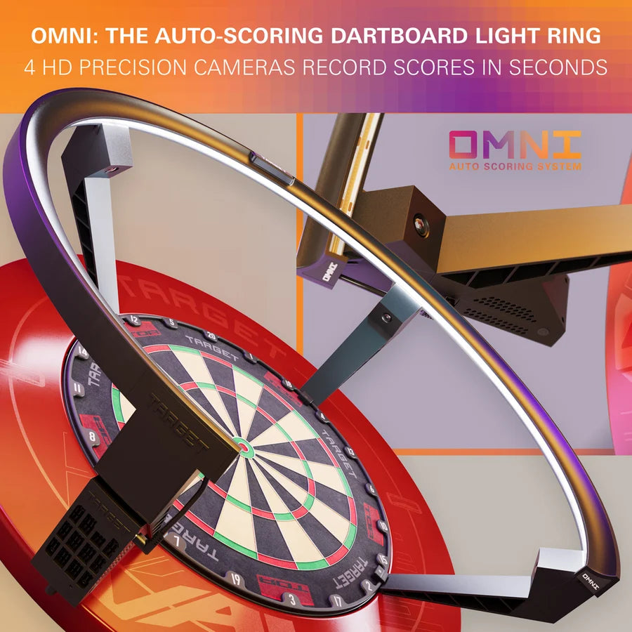 OMNI AUTO SCORING SYSTEM BY TARGET