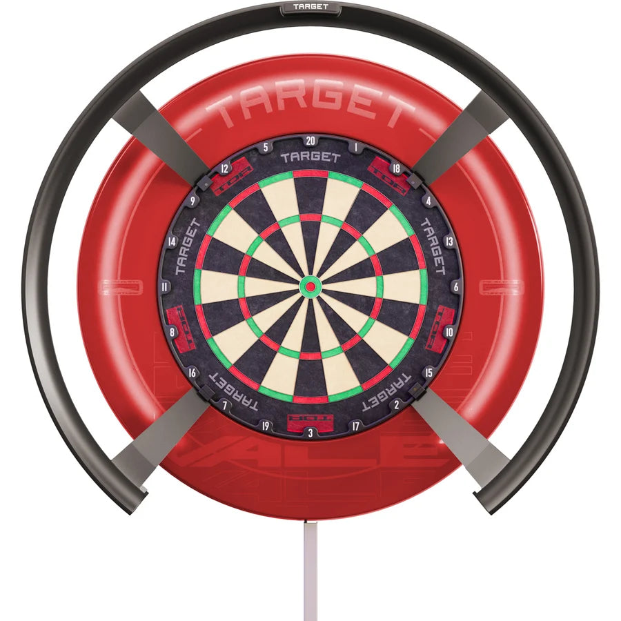 OMNI AUTO SCORING SYSTEM BY TARGET