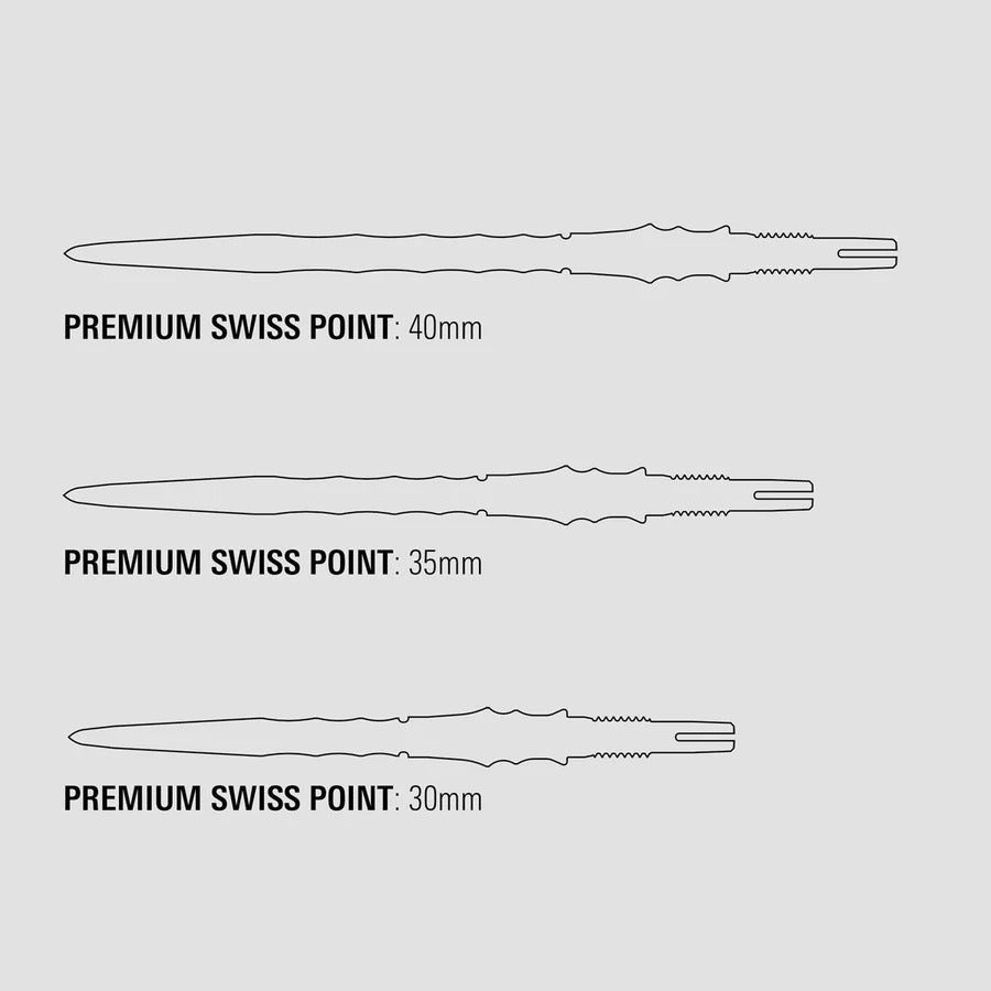 TARGET JAPAN PREMIUM SWISS POINTS