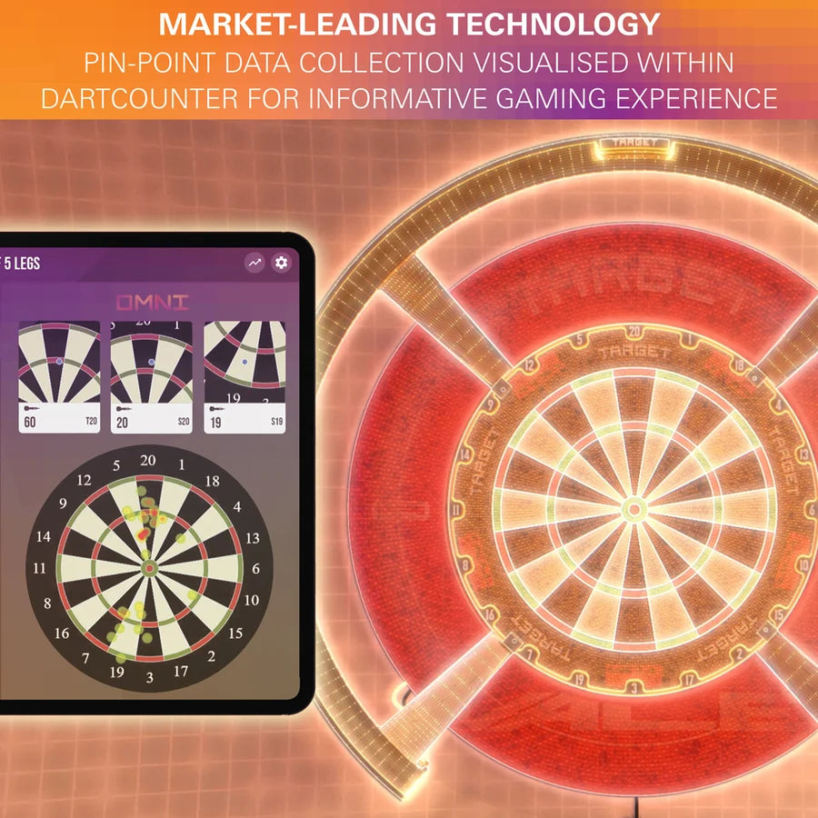 OMNI AUTO SCORING SYSTEM BY TARGET