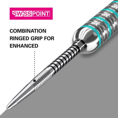 TARGET SWISS POINTS - FIREPOINT