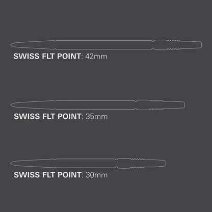 NEW TARGET SWISS FLT POINTS