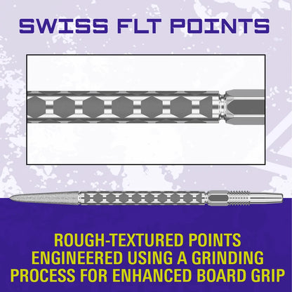 NEW TARGET SWISS FLT POINTS