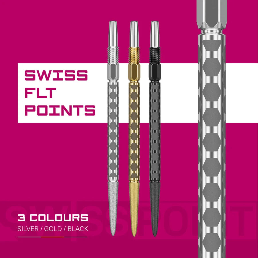NEW TARGET SWISS FLT POINTS