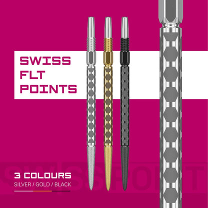 NEW TARGET SWISS FLT POINTS