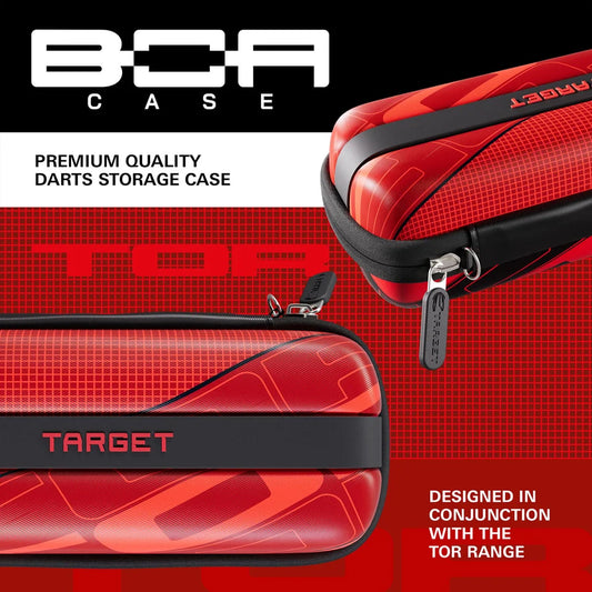 NEW TARGET TOR BOA CASE 2026 EDITION